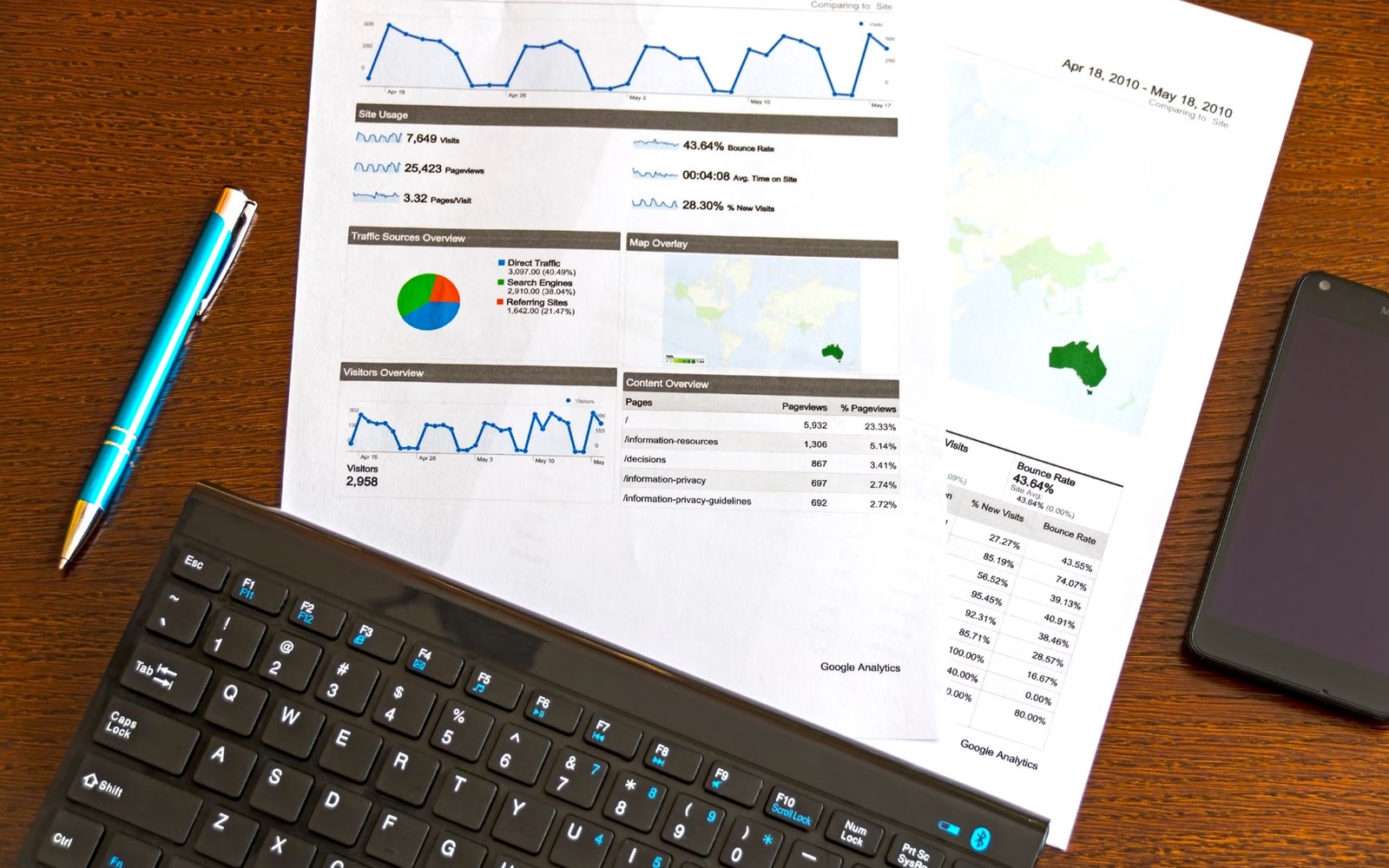 How to Evaluate a Mineral Package